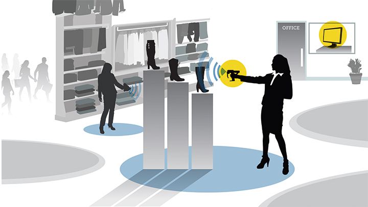 RFID手持終端應用于超市管理 RFID手持終端應用于超市管理